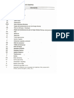 Códigos de Equipos para PFD