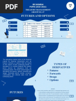 Futures and Options: Ibs Mumbai PGPM (2020-2022)