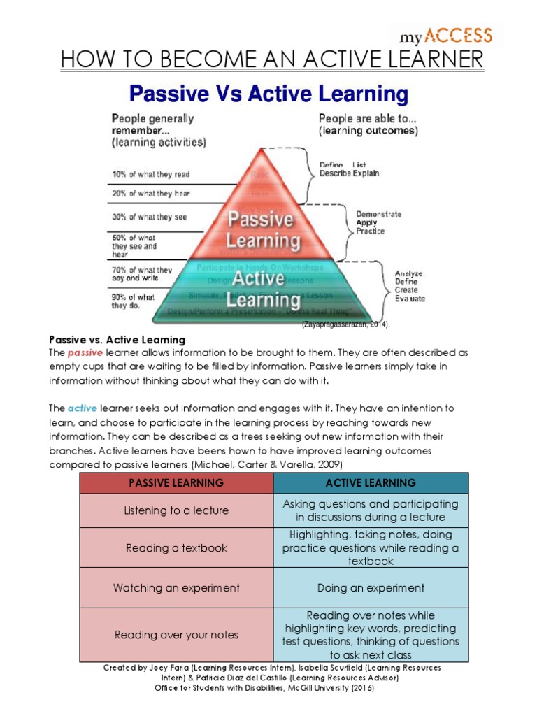 Active Vs Passive Learning | PDF | Learning | Lecture