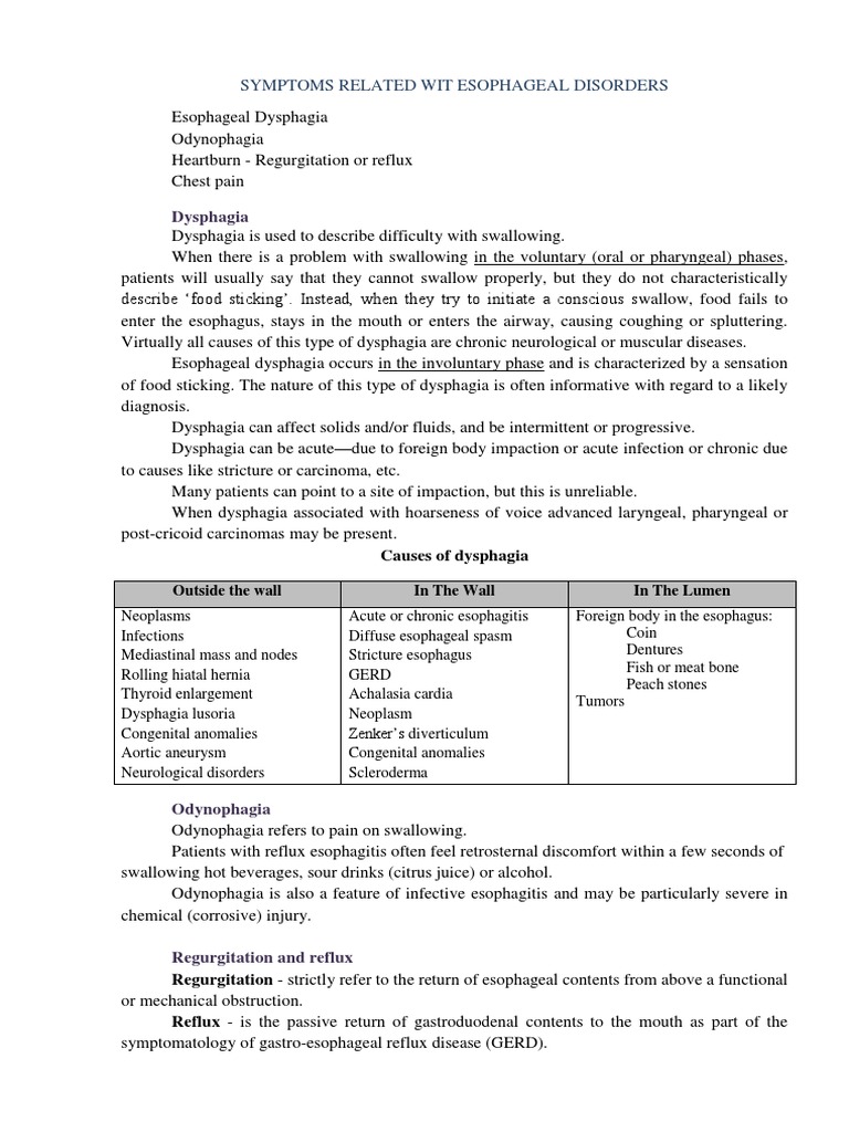 Esophageal Disorder Symptoms Overview | PDF | Esophagus ...