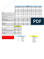 Calendario Operacional Pacto 2021