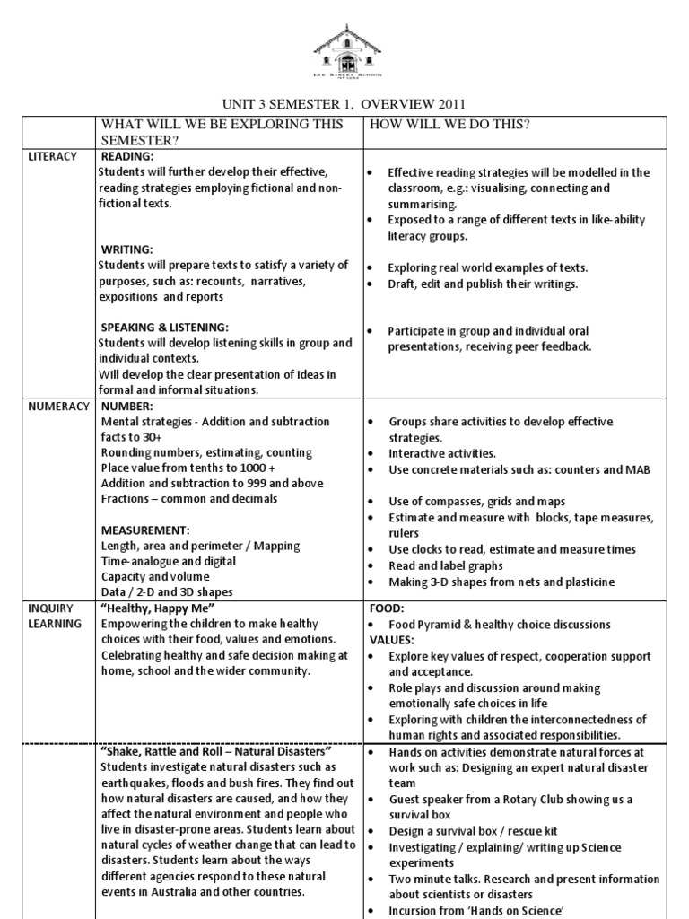 Semester 1 Overview: Literacy & Numeracy | PDF | Natural Disasters ...