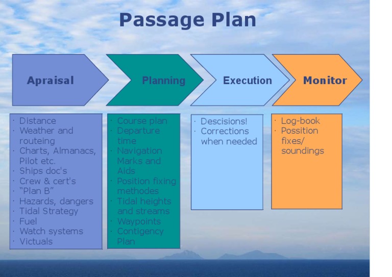 Voyage Planning Stages and Steps | PDF