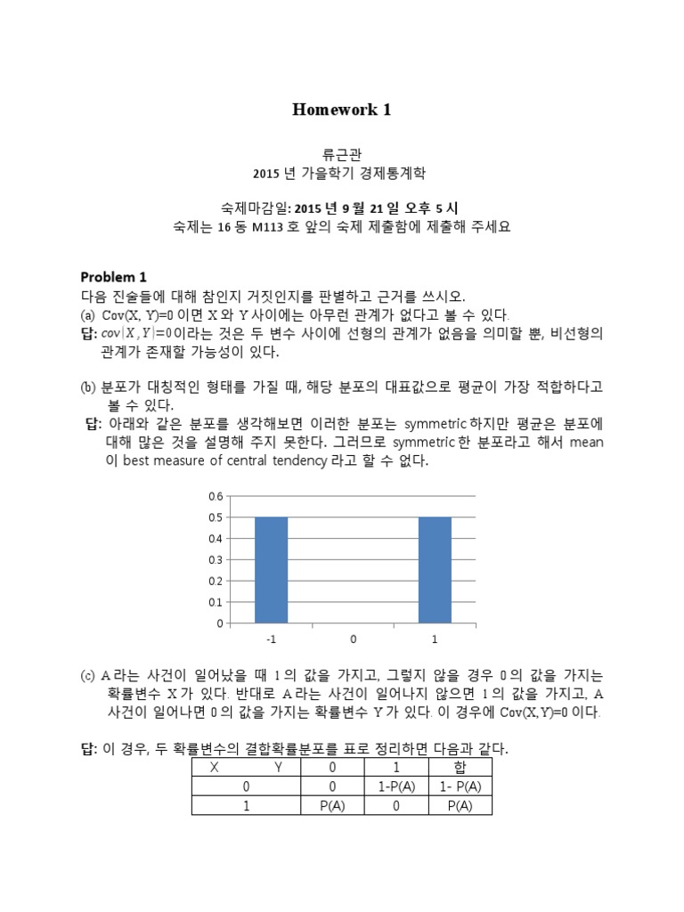 2016 Hw1 Solution Pdf