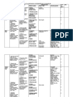 Clasa 6 Plan