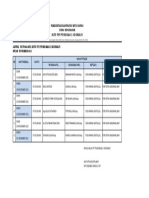 Daftar Nama Petugas Apel