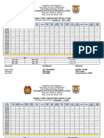 Weekly PNP Checkpoint Detail Plan: Southern Leyte Police Provincial Office