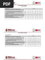 College of Radiologic Technology: Curriculum Mapping 1 Year 1 Semester