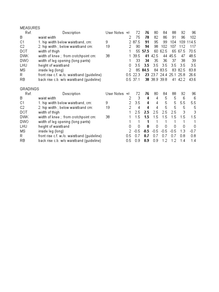 Detailed Garment Measurement Guide | PDF | Lower Limb Anatomy | Limbs ...