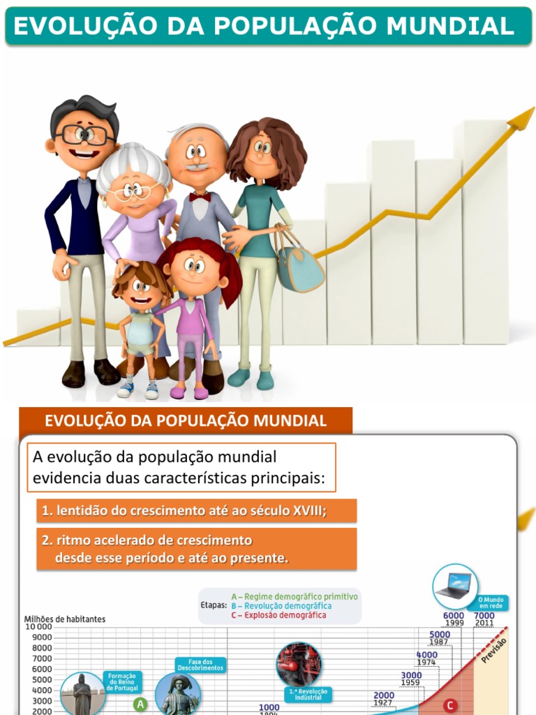 O Modelo de Transição Demográfica PDF Crescimento populacional Ciência Atuarial