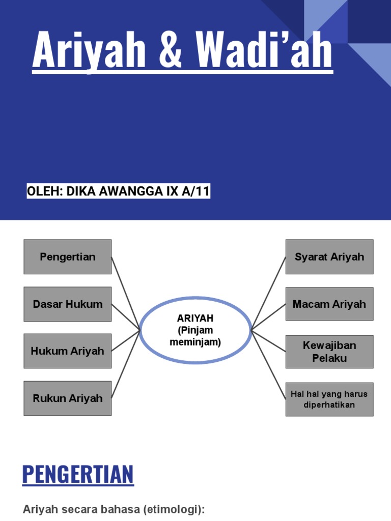 Isi Perjanjian Aqabah (Hangman - WORDWALL) 