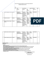 Form Penilaian Aktualisasi