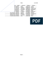 Base de Datos IED PÍO XII