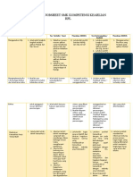 ANALISIS JOBSHEET SMK KOMPETENSI KEAHLIAN RPL