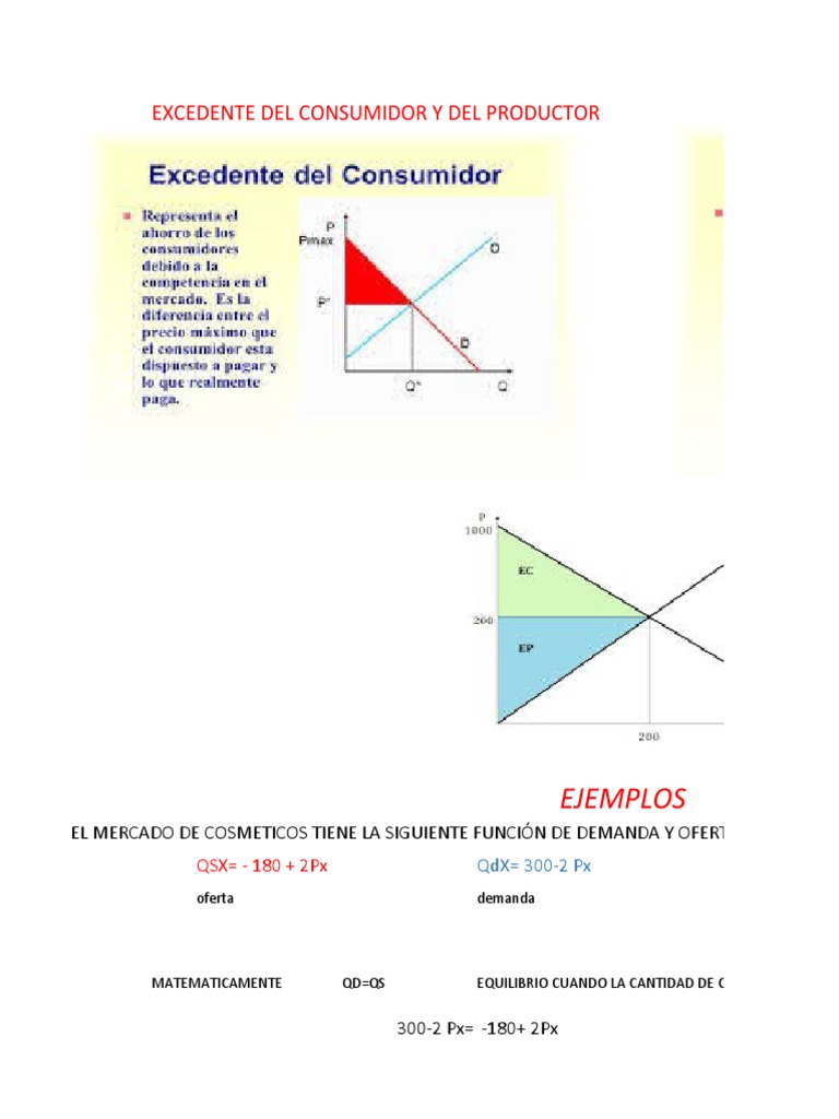EXCEDENTES | PDF | Excedente económico | Oferta (economía)
