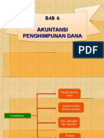 Fix Materi Akuntansi Penghimpunan Dana