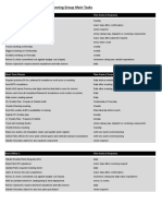 Main Tasks For Planners