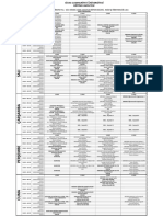 2021-22 Güz Resi̇m-İş Prog