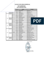 Jadwal Kuliah Tatap Muka Terbatas Semester Gasal 2021/2022