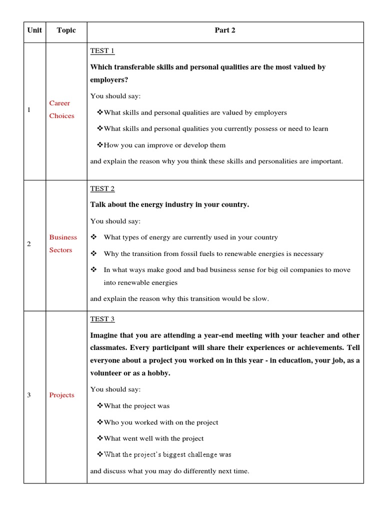 Speaking Test Part 2 Descargar Gratis Pdf Laboratories Retail