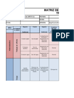 Matriz Aspecto e Impacto Ambiental