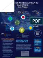 Seminario Pes Taller17!10!2021