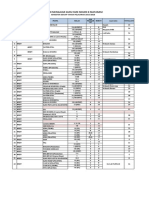 Jumlah Jam Mengajar Ganjil 2021-2022