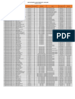 Data Peserta Siap MCU PT - AHM Salatiga Tahun 2020