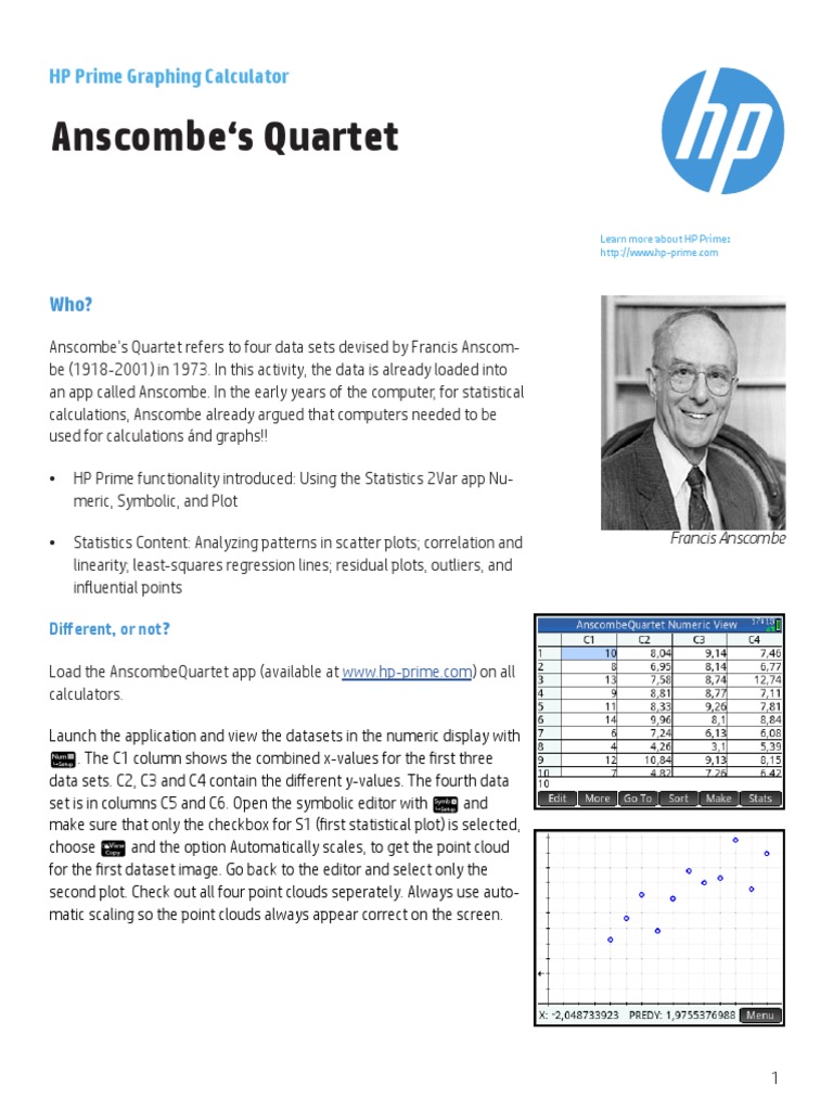 S Quartet HP Prime Graphing Calculator PDF Correlation