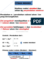 Oksidasi Reduksi Perpindahan Elektron: Perubahan E-/ Perubahan Valensi Atom / Ion Yang Bersangkutan