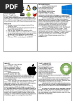 Examples of Operating Systems