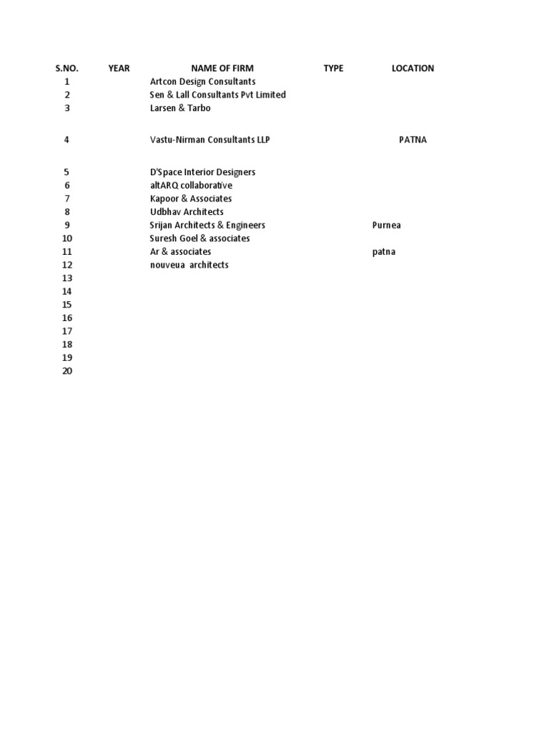 Architecture Firms List PDF