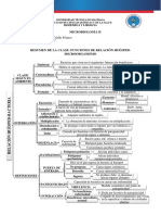 Tarea - 1 - Resumen de Clases - Relación Huesped-Bactera - Bioseguridad