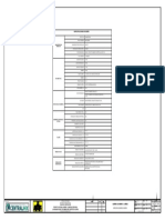 002 Especificaciones de Diseño