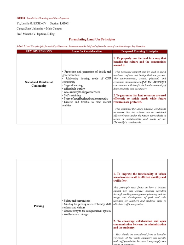 Land Use Planning Principles Overview | PDF | Infrastructure ...