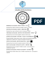 Análise Astrológica