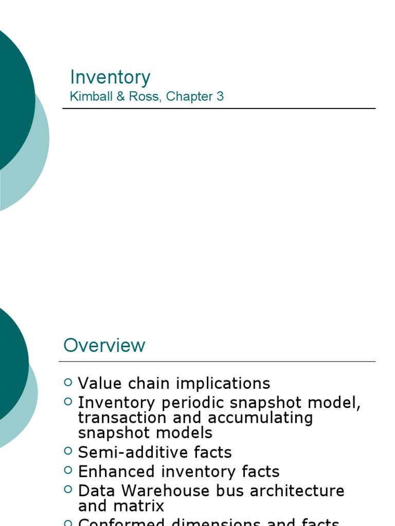 KR Chapter 3 - Inventory | PDF | Data Warehouse | Inventory