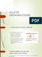 TIPOS DE ORGANIZACIONES TEMA 2 Diapositivas