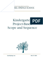 0 Kindergarten PB Scope and Sequence