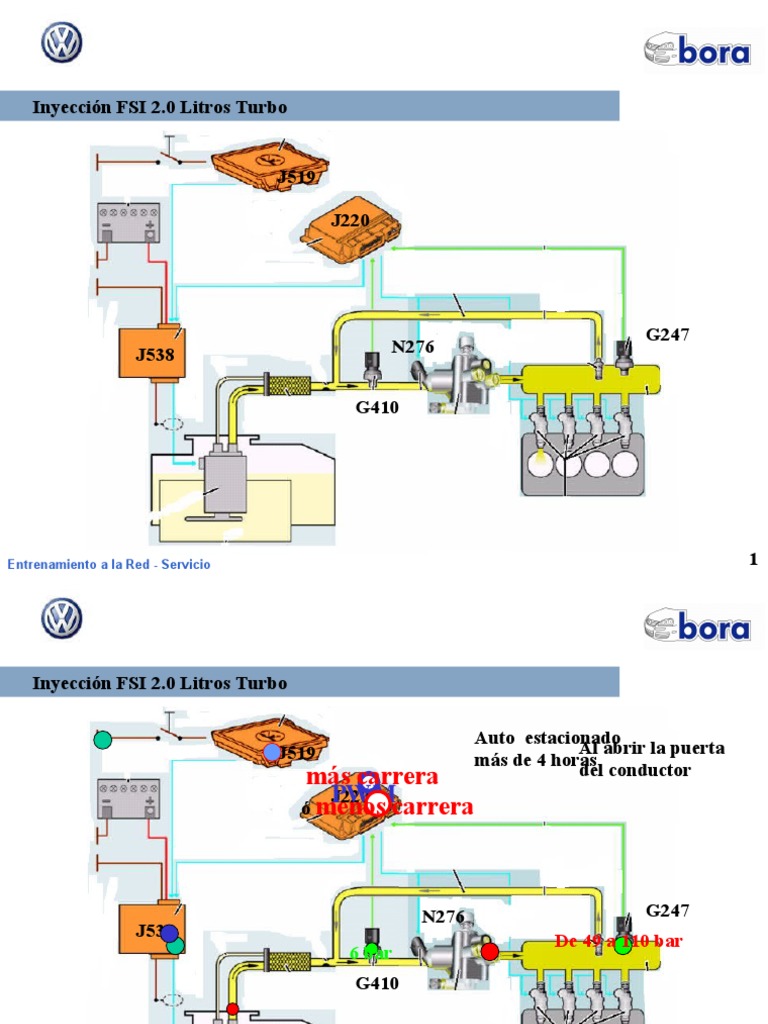 Diagrama Motor 2.0 Turbo VW BPY | PDF | Corriente eléctrica | Inyección ...