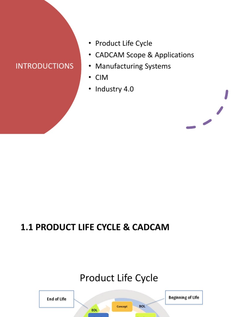 CADCAM Systems and Product Life Cycle | PDF | Computer Aided Design ...