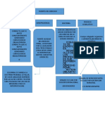 Resumen Derecho Penal Segundo Corte