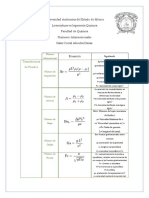 Números Adimensionales