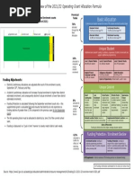 Jsi 2016 | PDF