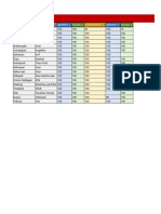 Jawaban Pertemuan 6-8 Excel Septi