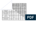 Matriz de Interfaces