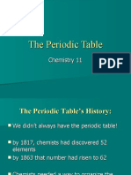 Chem 11 Unit 7 PPT 2 Hebden