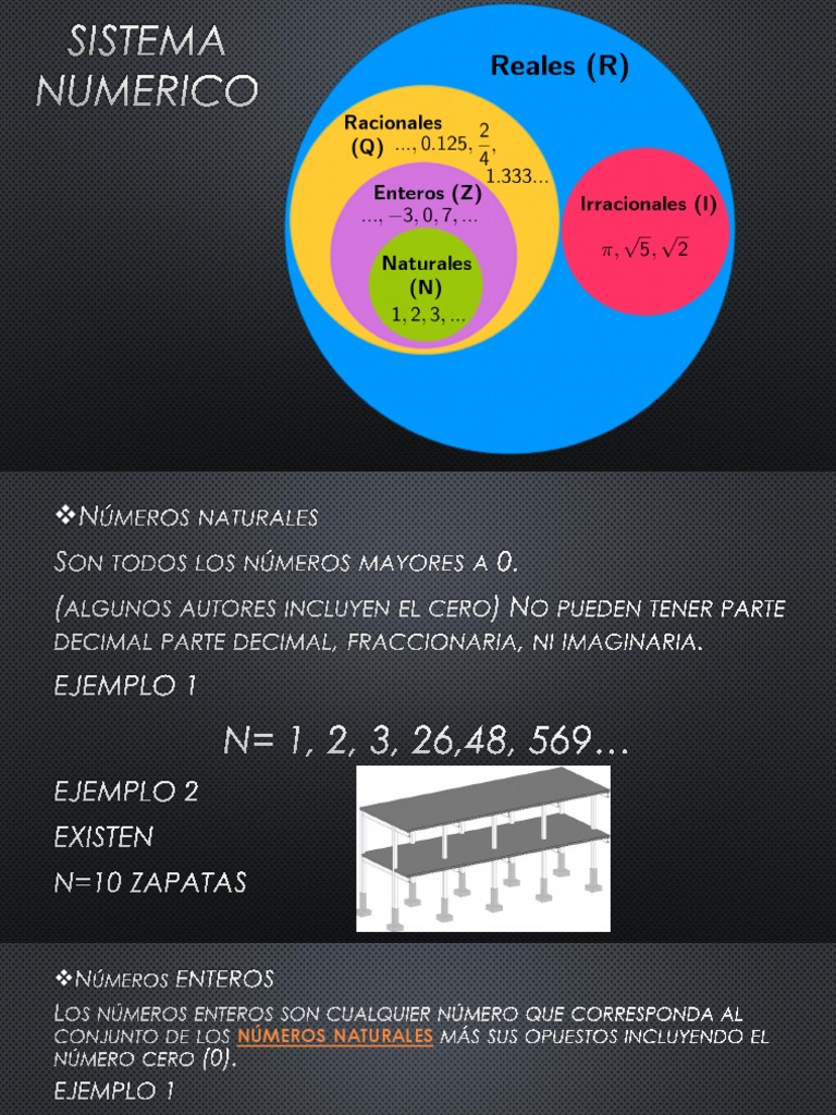 003 Sistema Numerico PDF