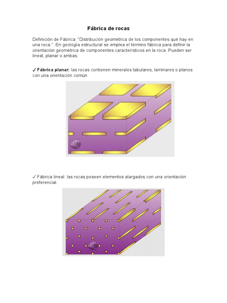 Fábrica y Estructuras de Rocas | PDF | Roca (geología) | Estrato