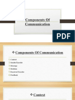 Components of Communication